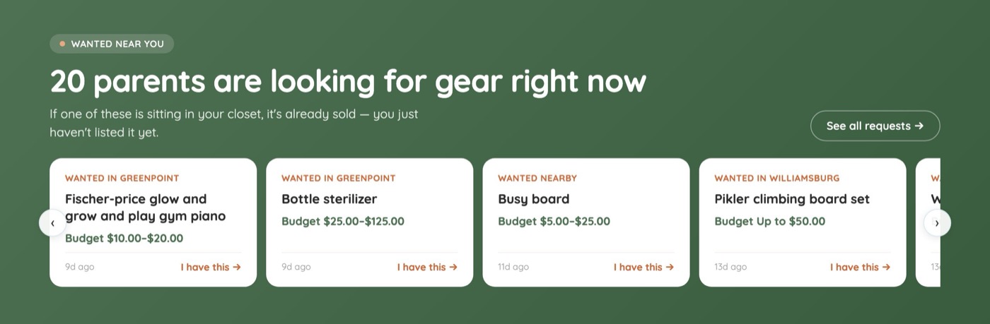 Nestling's homepage requests feed, headed '20 parents are looking for gear right now', showing wanted requests tagged by neighborhood, each with a budget.